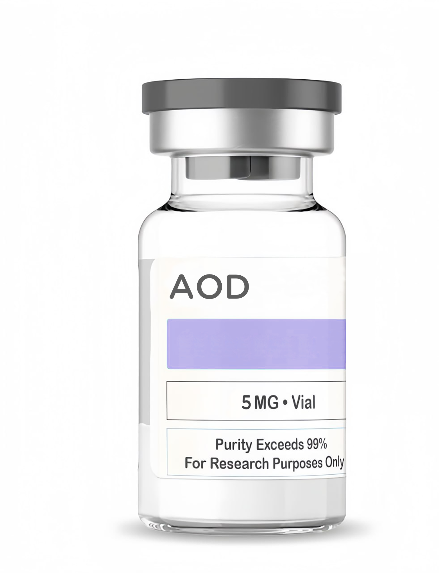 AOD9604 AOD9604